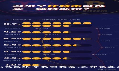 bialtiTokenim钱包账号找回指南：立即恢复您的数字资产！