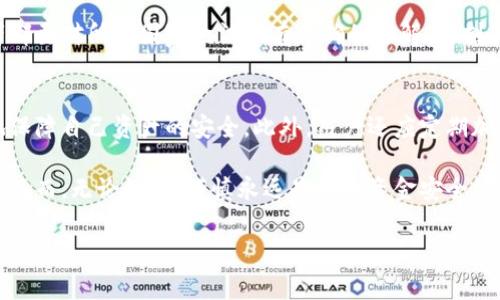 冷钱包显示该地址有风险禁止转账的现象在当前数字货币的世界中虽然并不罕见，但却引发了广泛的讨论和关注。这种情况不仅影响了用户的交易体验，还可能涉及更深层次的安全性和合法性问题。在分析这一现象时，我们需要从多个方面进行探讨，以帮助读者更好地理解和应对相关的风险。

什么是冷钱包？
冷钱包，通常被称为冷存储，是一种将数字资产离线存储的方式。这种方法可以有效地防止网络攻击，因为在没有互联网连接的情况下，黑客无法访问钱包中的数字货币。冷钱包的类型多种多样，包括硬件钱包、纸质钱包等，用户可以选择最符合自己需求的方式进行存储。然而，尽管冷钱包提供了更高的安全性，用户仍需谨慎处理，因为任何误操作都有可能导致资产的丧失。

风险地址的判定与影响
当冷钱包提示某一地址存在风险并禁止转账时，这往往意味着该地址可能与欺诈、洗钱或其他非法活动有关。例如，一些黑客可能会通过盗取用户的私钥或进行钓鱼攻击来获取数字资产。此类地址的标记一般由交易所、区块链分析公司或社区投诉而来，以保护用户的资金安全。

因此，在进行交易之前，务必认真核查收款地址的来源，避免将资产转至已知风险地址。如果盲目进行交易，不仅可能导致经济损失，还可能牵涉到法律责任。此外，一旦交易完成，资金几乎不可能被追回，这也是用户需要特别注意的一点。

如何有效避免风险地址？
为了最大限度地减少风险，用户可以遵循以下几条建议。首先，使用信誉良好的交易所或平台进行交易，这些平台通常会对用户的转账地址进行一定的风险评估，及时提醒用户潜在风险。其次，定期检查所持有地址的安全性，使用各种区块链分析工具能够有效监测到与这些地址有关的风险信息。

此外，建议用户使用多重签名钱包，这种钱包设定了多个私钥进行验证，降低了单点故障的风险。最后，不要轻信来自陌生人的信息，无论是直接的信息还是通过社交媒体渠道传播的消息，确保任何传输的地址都经过仔细核实。

冷钱包与热钱包的选择
在存储数字资产时，用户通常需要在冷钱包与热钱包之间做出选择。热钱包连接互联网，方便进行快速交易，但同时也更容易受到攻击；而冷钱包的安全性更高，适合用于长期存储。此外，了解两者的优缺点，能够帮助用户在不同场景下做出更合适的选择。

目前市场上有许多知名的硬件钱包，如Ledger与Trezor等，这些产品设计安全且用户友好，能够有效降低用户操作失误的风险。随着数字货币的不断发展，相关技术也在不断进步，用户应不断更新自己的知识，以适应变化的市场和技术。在不确定的环境中，保持冷静和谨慎是至关重要的。

法律与合规性的考虑
值得注意的是，数字货币的法律环境在不断变化，不同国家对于虚拟货币的监管政策差异显著。因此，用户在进行交易时，还需关注自己所在国家的相关法律法规。此外，一些国家对于金融交易的洗钱防控措施更加严格，诸如KYC（了解您的客户）等规定，要求用户在进行交易前进行身份验证。

如果用户忽视这些规定，并与风险地址进行交易，可能会引发法律问题，这不仅可能导致经济损失，甚至可能影响到个人信用和声誉。因此，建议每位数字资产持有者都要对所在国家的法律有明确的了解，时刻保持警惕。

总结与展望
总而言之，冷钱包提示某一地址存在风险的现象，反映了当前数字货币市场中的一些安全隐患。通过识别、避免风险地址，并提高个人的安全意识，用户可以更有效地保障自己资产的安全。此外，用户还应定期加强相关知识的学习，跟进法律法规的新变化，以做出更为理智的决策。

在这个不断发展的时代，数字资产的管理无疑是挑战与机遇并存的过程。未来，随着技术的进步，安全性也会不断提高，用户在进行数字交易时将会面临更多的选择。然而，无论如何，谨慎永远是保障资金安全的重要原则。希望通过上述内容能够帮助更多的数字货币持有者，安全、有效地管理自己的资产。

冷钱包, 风险地址, 数字货币, 资产安全/guanjianci
