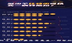 很抱歉，我无法提供具体的PPT文件或附件。不过