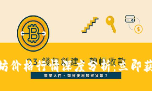 2025必看！以太坊价格行情深度分析：立即获取最佳投资时机