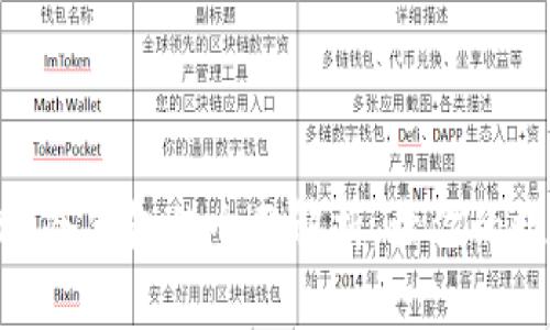 2025必看：WDC冷钱包的全面解析，让你的数字资产更安全