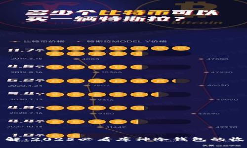 立即了解：2025必看库神冷钱包的收藏价值