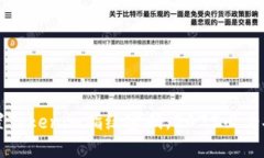 立即设置Tokenim指纹密码，2025必看安全指南