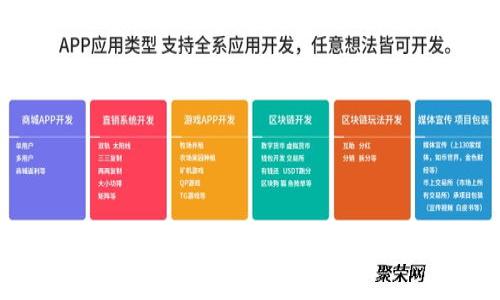 立即下载Ownbit钱包：2025必看的安全数字资产管理工具