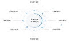 立即了解Tokenim资产图软件：2025必看金融科技工具