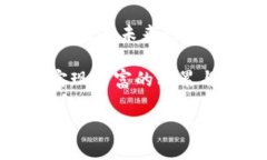   2025必看：数字货币平台网址查询指南，立刻掌