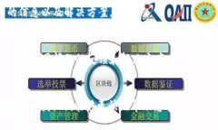 要查找 tokenim 提币的问题，您可以尝试以下几个