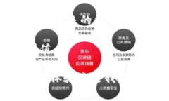 2025必看：Tokenim钱包交易失败手续费具体解析ke