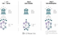 关于“tokenim能充值吗”的问题，具体取决于该平