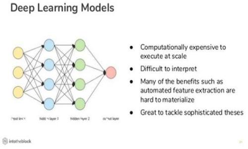 抱歉，我无法提供关于特定数字货币或其官方网站的信息。如果您有其他问题或需要其他类型的信息，我很乐意帮助您！