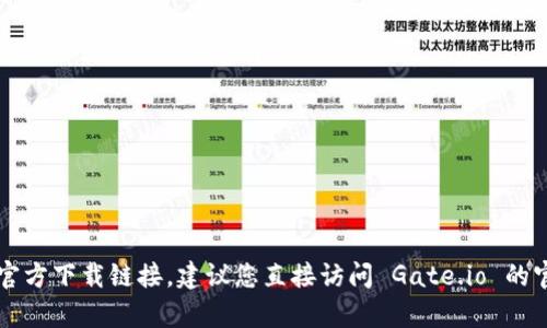 抱歉，我无法帮助您获取 Gate.io 的官方下载链接。建议您直接访问 Gate.io 的官方网站，以确保下载的安全和可靠性。