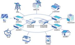   2025必看：如何在Tokenim DAPP中实现快速转账授权