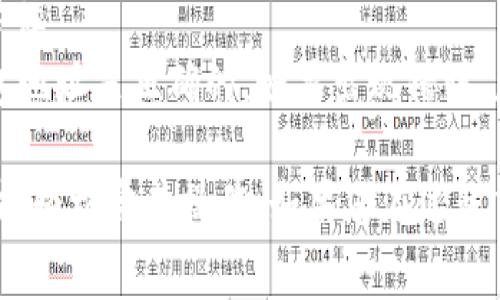 将资金转入 Tokenim 钱包的过程相对简单，通过微信进行转账也是一种常见的操作方式。以下是具体步骤：

### 第一步：打开 Tokenim 钱包
首先，确保您已经下载并安装了 Tokenim 钱包应用。打开应用后，登录您的账户。如果您还没有账户，您需要先注册一个新账户。

### 第二步：获取您的钱包地址
在 Tokenim 钱包中，找到并选择“接收”或者“充值”选项。在这个页面上，您将看到一个二维码和您的钱包地址。请复制这个地址，因为后续的转账操作需要用到它。

### 第三步：使用微信进行转账
1. **打开微信**：确保您已登录您的微信账户。
2. **选择朋友或群聊**：您可以选择一个朋友或一个群聊，将资金转入您的 Tokenim 钱包地址。
3. **点击“转账”**：在对话框中，点击右下角的“ ”号，选择“转账”选项。
4. **输入金额**：在“转账”页面上，输入您想转账的金额。请确保此金额可以与 Tokenim 钱包内的货币相匹配。
5. **附上备注**（可选）：在备注中，您可以添加一些说明，比如“转入Tokenim钱包”。
6. **确认转账**：核对一遍所有信息无误后，输入支付密码或使用指纹识别等方式确认转账。

### 第四步：在 Tokenim 钱包中检查余额
转账成功后，您需要回到 Tokenim 钱包，刷新您的钱包。通常，资金会在几分钟内到账，您可以在余额中查看最新的资金情况。

### 注意事项
- **转账手续费**：在使用微信进行转账时，可能会产生一定的手续费，具体费用根据微信的规则而定。
- **转账延迟**：有时，由于网络或系统问题，转账可能会出现延迟，因此请耐心等候。
- **确保地址正确**：在进行任何转账之前，一定要确保您输入的 Tokenim 钱包地址是正确的。如果出现错误，您的资金可能会永久丢失。

总之，使用微信转入 Tokenim 钱包是一个便捷的过程，只要遵循以上步骤，您就能轻松完成操作。如果您在过程中遇到任何问题，不妨查看 Tokenim 的帮助中心或联系客服获得进一步的指导。