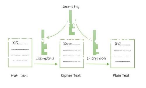 Tokenim 是一个去中心化的数字资产交易平台，用户在这个平台上可以进行各种代币的交易和转账。在 Tokenim 上进行转账时，通常使用的是平台支持的加密货币或代币。具体来说，以下几种类型的数字资产可能会用作 Tokenim 的转账：

1. **以太坊（ETH）**：作为支持智能合约的主要平台，以太坊上的许多代币（如 ERC-20 代币）都可以在 Tokenim 上进行交易，用户可以使用 ETH 进行转账。

2. **稳定币**：如 USDT、USDC 等稳定币，因为其价值的相对稳定，通常被用于交易和转账。这些稳定币可以方便地进行资产的转移，并减小市场波动对转账金额的影响。

3. **其他代币**：Tokenim 上可能支持多种其他代币的转账。如果你在平台上交易或持有特定的代币，通常也可以使用这些代币进行转账。

需要注意的是，在进行转账时，确认目标地址的正确性非常重要，因为加密币转账是不可逆的。此外，平台会收取一定的交易手续费，用户在转账前要了解手续费的具体情况。

建议在进行任何转账操作之前，先查看 Tokenim 的官方文档或用户指南，以确保了解最新的支持币种和转账流程。