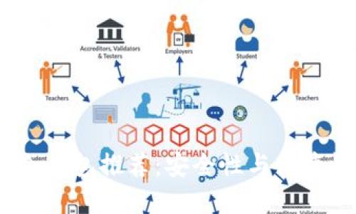 2023年最佳冷钱包推荐：安全性与便捷性的完美结合