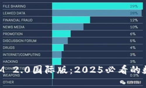 立即了解TokenIM 2.0国际版：2025必看的数字资产管理工具