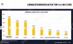 Tokenim并不是一个官方钱包，而是一个多功能的加