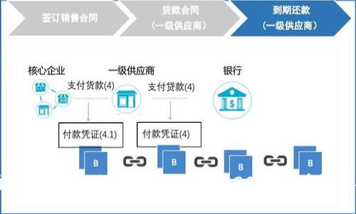 立即通过Tokenim测试的终极指南：2025必看技巧与策略