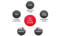 2025必看：加密币冷钱包与热钱包的区别与选择指