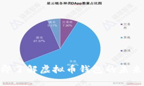2025必看：立即了解虚拟币钱包的未来趋势与安全性