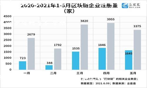 要找回Tokenim钱包，您可以按照以下步骤进行操作：

### 1. 查找恢复短语
Tokenim钱包通常会在您创建钱包时提供一个恢复短语（也叫助记词或种子短语）。此短语通常由12到24个单词组成。它是保护您的资金和找回钱包的关键。请确保您的恢复短语安全记下，并保存在安全的地方。

### 2. 使用恢复短语重建钱包
如果您丢失了访问Tokenim的钱包，可以在Tokenim应用程序中使用恢复短语重建您的钱包。打开应用程序，找到“恢复钱包”或类似的选项，并按照提示输入您的恢复短语。

### 3. 检查您的设备
如果您在特定设备上使用Tokenim钱包，尝试在原设备上查看是否仍然登录。如果您可以找到登录信息，您可以使用它来访问您的钱包。

### 4. 联系客服支持
如果以上方法没有解决问题，可以尝试联系Tokenim的客服支持。他们可能会提供进一步的指导和帮助。

### 5. 预防措施
为了防止未来再次出现类似问题，建议您：
- 将恢复短语备份在多个安全的位置。
- 开启双重认证（如果Tokenim提供此功能）。
- 保持应用程序和设备更新，以保证安全性。

以上步骤将帮助您找回Tokenim钱包。如果您在找回过程中遇到困难，建议多利用社区资源或论坛获取建议和支持。