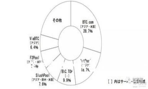 2025必看：如何保护你的冷钱包，避免货币丢失和被盗