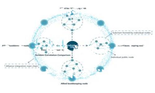 tokenim转账失败是什么原因？立即了解解决办法！
tokenim, 转账失败, 区块链, 加密货币/guanjianci

在加密货币的世界里，tokenim作为一种新兴的转账和交易平台，吸引了不少用户的关注。然而，随着交易数量的增加，许多人在进行转账时可能会遇到转账失败的情况。那么，tokenim转账失败的原因到底是什么呢？本文将为您详细解释这一问题，帮助您更好地理解及应对相关情况。

转账失败的常见原因
在使用tokenim进行转账时，转账失败可能由多种原因造成。首先，我们来看看一些最常见的原因：

h41. 余额不足/h4
这是导致转账失败的最直观原因。如果您的tokenim钱包余额不足以覆盖转账金额及相关手续费，那么您的转账请求将无法执行。因此，在发起转账前，一定要确认您的账户余额是否充足。

h42. 网络拥堵/h4
区块链技术虽然强大，但在某些时候也会出现网络拥堵的情况。当网络拥堵时，交易确认速度会变慢，甚至可能导致转账失败。尤其是在高交易量的时期，例如新币发布或者市场波动剧烈时，这种情况尤为明显。

h43. 地址错误/h4
在进行转账时，确保输入正确的钱包地址极为重要。一个小小的错误，例如多输入或少输入一个字符，都可能导致转账失败。因此，建议用户在确认地址时多加小心，可以借助二维码扫描等方式来降低手动输入错误的概率。

h44. 合约问题/h4
如果您通过tokenim转账的是某种代币，可能还会存在与智能合约有关的问题。如果代币的智能合约未部署成功或者出现了错误，这也可能导致转账失败，因此用户在参与代币交易时要尽量选择知名度高、社区活跃的项目。

h45. 安全验证问题/h4
tokenim平台为了保护用户的资金安全，通常会进行多重安全验证。如果系统检测到您的登录设备或IP地址异常，可能会导致转账请求被拒绝。因此，确保使用安全、稳定的网络环境进行操作是非常重要的。

如何解决转账失败问题？
虽说转账失败的原因多种多样，但大部分情况下，我们都可以通过以下几种方式来解决问题：

h41. 检查余额/h4
首先，您可以查看tokenim钱包的余额，确保有足够的资金进行转账。在进行转账前，务必留出足够的手续费，以便交易能够顺利完成。

h42. 等待网络恢复/h4
如果是由于网络拥堵造成的转账失败，您可以选择稍等一段时间再尝试发送转账请求，或者在交易量较少的时段进行转账，以提高成功率。

h43. 确认地址准确性/h4
在进行转账时，双重检查您输入的目标地址是否准确，确保没有任何输入错误。如果不小心输入了错误的地址，请立即停止转账请求，并进行确认。

h44. 关注智能合约/h4
在转账代币时，建议用户关注该代币的最新动态和社区反馈，确保代币的智能合约正常运行。如果项目官方有发布更新或维护的公告，建议您遵循其建议进行操作。

h45. 完成安全验证/h4
如果因为安全验证问题导致的转账失败，请务必按照tokenim平台的相关要求完成验证流程，确保您的账户设置正确，并使用安全的网络环境进行交易。

总结
tokenim转账失败的原因虽然多样，但通过详细的检查与合理的解决方案，大部分情况下都可以顺利完成交易。对于每位投资者而言，了解这些基本常识不仅能够帮助您应对突发情况，更能提升您的操作信心与安全意识。

希望本文对您在使用tokenim转账时有所帮助，让您能够更加顺畅地进行加密货币交易。如果您还有其他疑问，欢迎随时咨询相关的技术支持或社区讨论，以获取更多的信息和支持。