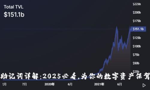 派币助记词详解：2025必看，为你的数字资产保驾护航