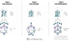 比特派是一款广受欢迎的数字货币钱包，许多用