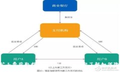 冷钱包矿工费获取指南：2025必看！立即了解如何