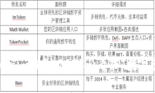 立即了解Tokenim钱包：2025必看TFT数字资产管理工具
