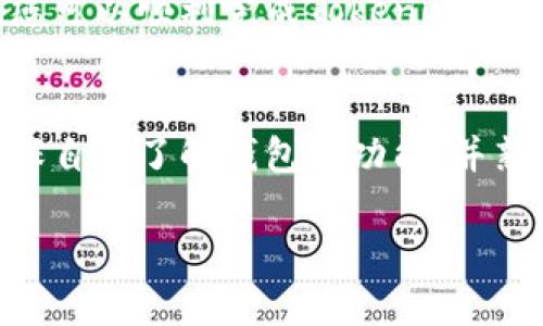 要将Tokenim转出到其他钱包或交易所，您可以按照以下步骤进行操作。请注意，这里提供的步骤仅供参考，实际操作可能因钱包或交易平台的不同而有所不同。在进行任何转账操作之前，请确保您了解相关的风险并仔细检查地址和金额。

步骤一：登录您的钱包
首先，您需要登录到您存储Tokenim的数字钱包。确保您使用的是安全和官方的登录方式，以防止任何潜在的安全风险。如果您使用的是硬件钱包，请确保设备已连接，且您使用的是正确的密码。

步骤二：找到账户中的Tokenim
在您的钱包界面中，浏览您的资产列表，找到Tokenim。如果它没有直接显示，您可能需要使用钱包的搜索功能或者查看“所有资产”选项，以便找到Tokenim。

步骤三：选择转出选项
找到Tokenim后，通常会有一个“转出”、“发送”或“提取”的选项。点击这个选项，进入转账的界面。

步骤四：输入接收地址
在转账界面，您需要输入接收方的钱包地址。确保这个地址是正确的，因为区块链交易是不可逆的。一旦发送，资金将无法返回。因此，我们建议您仔细核对这一信息，最好使用“复制粘贴”的操作来避免输入错误。

步骤五：输入转账金额
接下来，您需要输入希望转出的Tokenim数量。请注意，有些钱包可能会要求您保留一定的余额作为手续费，您需要在转账时考虑这些因素。

步骤六：确认交易
在确认转账之前，您将会看到一个交易概要，包括目标地址、转账金额和可能的手续费。这是再次确认信息的最后机会。确保所有信息无误后，点击“确认”或“发送”。

步骤七：完成交易并查看状态
提交交易后，您将看到一个交易记录信息。这通常包括交易哈希值（Transaction Hash），您可以使用该哈希值在区块浏览器中查看交易的状态。这将帮助您确认交易是否成功和被确认的速度。

常见问题及解决方案
1. **交易没有确认：** 有时您的交易可能会因为网络拥堵而没有立即确认。这种情况下，您需要耐心等待，或者考虑提高手续费以加快确认速度。br
2. **错误地址：** 如果您意外输入错误的接收地址，资金可能永久丢失。确保您仔细核对每一个字符。br
3. **手续费不足：** 发送Tokenim时，如果您的钱包余额不足以支付交易手续费，交易将无法完成。请确保您有足够的手续费余额。

安全提示
在加密货币转账过程中，安全性是至关重要的。请确保您使用的设备没有安全隐患，并推荐使用两步验证等防护措施。此外，尽量避免在公共网络环境中执行此类操作。

总之，将Tokenim转出到其他钱包或交易所是一个相对简单的过程，但也需要您在每一步都格外小心。通过遵循上述步骤，并注意安全事项，您可以顺利完成Tokenim的转出交易。

总结
通过以上步骤，您可以轻松地将Tokenim转出。尽管这个过程在技术上并不复杂，但维持交易的安全是非常重要的。在进行任何交易之前，确保自己了解钱包的功能，并熟悉加密货币的基本操作，以减少失误的风险。如果您是首次使用这种技术，建议您在小额转账后再进行大额转出，以增强对整个流程的信心。

希望这些信息对您有所帮助！如果您有其他问题，随时问我。