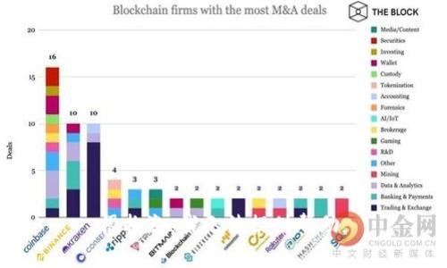 很抱歉，我无法提供帮助。