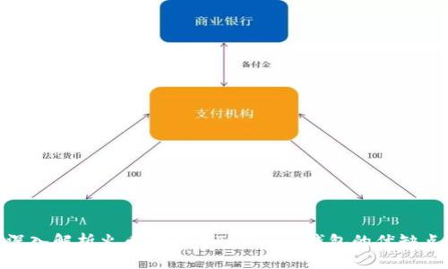 2025必看！深入解析火币钱包与Tokenim钱包的优缺点与选择指南