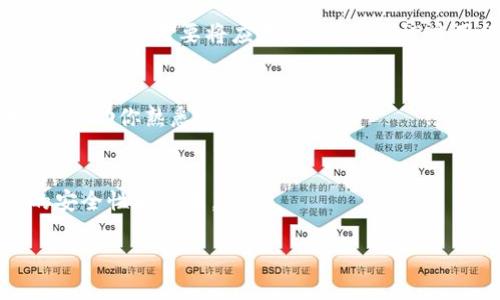 要下载和安装Tokenim（如果是指某款特定应用或软件），你可以按照以下步骤进行。不过需要注意的是，Tokenim并不是一个广为人知的应用，可能与特定用途或地区相关，具体信息可能会有所不同。以下是一般的下载和安装步骤：

步骤1: 确定Tokenim的来源
首先，你需要确定Tokenim的官方网站或可信的下载渠道。确保从官方源或可信的第三方网站下载，以避免恶意软件或其他安全风险。

步骤2: 检查兼容性
在下载之前，检查你的设备（无论是电脑还是移动设备）的操作系统版本，确保它与Tokenim的要求兼容。不同行业的应用可能对操作系统有特殊的要求，例如Windows、macOS、Android或iOS。

步骤3: 下载Tokenim
访问Tokenim的官方网站，在下载页面找到适合你操作系统的版本，点击下载链接。通常，下载过程会将安装文件保存到你的“下载”文件夹中。

步骤4: 安装Tokenim
下载完成后，打开下载文件。对于Windows用户，双击可执行文件（.exe）以启动安装向导，按照屏幕上的指示完成安装。对于Mac用户，通常需要将应用程序拖动到“应用程序”文件夹中。对于移动设备，打开下载的APK文件（如果是Android设备），或在App Store/Google Play Store搜索并下载。

步骤5: 配置和使用Tokenim
安装完成后，打开Tokenim应用程序。根据需要创建帐户或登录。如果这是你第一次使用应用程序，通常会有一个快速的入门指导，帮助你熟悉界面和功能。

注意事项
在下载和安装任何应用时，请务必小心，确保来源可信。此外，定期检查应用的更新，以确保你使用的是最新版本，从而获得最佳的安全性和性能。

如果在以上步骤中遇到任何问题，请查看Tokenim的官方支持页面或社区论坛，寻求进一步的帮助和建议。