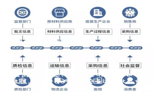 在区块链和加密货币的世界中，计算矿工费（或交易费用）是一个非常重要的环节，特别是在进行Tokenim等代币的交易时。矿工费是为了激励矿工处理和验证交易而支付的费用。在这篇文章中，我们将详细介绍如何计算矿工费、影响矿工费的因素，以及如何在Tokenim交易中有效管理费用。

一、什么是矿工费
矿工费是用户在区块链网络上进行交易时所支付的费用，这笔费用会被矿工作为奖励，以便他们能在区块链上验证和记录这笔交易。矿工费的高低直接影响交易的确认速度，费用越高，交易越容易被矿工优先处理。反之，如果矿工费较低，交易可能需要较长时间才能被确认。

二、Tokenim的矿工费如何计算
在Tokenim等基于以太坊的代币交易中，矿工费的计算通常基于以下几个要素：
ul
    li交易的复杂度：复杂的交易（如智能合约调用）需要更多的计算资源，因此相应的矿工费会更高。/li
    liGas价格：Gas是以太坊网络中执行交易的单位，而Gas价格则是用户愿意支付的每单位Gas的价格。用户可以自行设置Gas价格，通常以Gwei为单位。/li
    liGas限制：每笔交易都设定了一个Gas限制，即该交易最多可以消耗的Gas量。如果交易消耗的Gas超过了此限制，交易将失败。/li
/ul

三、计算矿工费的公式
矿工费的计算公式非常简单，可以用以下公式表示：
strong矿工费 = Gas使用量 x Gas价格/strong
在这里，Gas使用量指的是为了完成这笔交易所需的Gas量，而Gas价格则可以根据网络当前的拥堵情况进行调整。

四、影响矿工费的因素
多种因素会影响矿工费的高低。了解这些因素对有效管理交易费用至关重要。
ul
    listrong网络拥堵程度：/strong当区块链网络交易非常活跃时，矿工的工作量增加，矿工费往往会上升。因此，用户在网络拥堵时交易，可能需要支付更高的费用以确保交易能够及时确认。/li
    listrong交易优先级：/strong用户可以设置高于当前市场水平的矿工费，以使其交易比其他交易拥有更高的优先级。这通常在需要快速确认交易时使用。/li
    listrong市场趋势：/strong市场波动也会影响矿工费，比如在某些重大新闻发布或市场大事件发生后，用户可能会急于进行交易，从而推高费用。/li
/ul

五、如何有效管理Tokenim的矿工费
对于希望最大化交易效率而又不想支付过高矿工费的用户来说，以下技巧可以帮助有效管理Tokenim的矿工费：
ul
    listrong监测网络状态：/strong使用区块链浏览器或相关工具监测网络的当前状态，了解高峰期和低谷期，从而选择最合适的时间进行交易。/li
    listrong合理设置Gas价格：/strong根据网络状态和交易急迫性合理设置Gas价格。大多数钱包会提供推荐的Gas价格功能，用户可以根据建议进行调整。/li
    listrong分批交易：/strong在网络拥堵时，考虑将大量的交易分批进行，避免一次性支付过高的矿工费。/li
    listrong使用自动交易工具：/strong一些平台提供自动交易工具，可以帮助用户在最低费用时及时执行交易。/li
/ul

六、Tokenim交易的实例分析
假设你希望通过Tokenim交易平台购买100个代币，当前网络的Gas价格是50 Gwei。如果这笔交易预计需耗费21000 Gas，那么通过公式可计算出：br
矿工费 = 21000 Gas x 50 Gwei = 1,050,000 Gwei。br
转换为以太币（ETH），需要将其除以10^9，即此笔交易的矿工费约为0.00105 ETH。

七、总结
在进行Tokenim交易时，理解并计算矿工费是成功交易的关键。这不仅涉及技术知识，还需要根据市场状况灵活调整策略。通过监测网络状态、合理设置Gas价格以及使用合适的工具，用户可以有效地管理交易费用。
矿工费不仅仅是一个数字，而是用户与矿工之间的一种互动关系。通过合理的费用支付，用户可以确保自己交易的及时性与有效性，也为整个网络的安全运行做出贡献。因此，学习和掌握矿工费的计算与管理，是每一个区块链用户必不可少的技能。