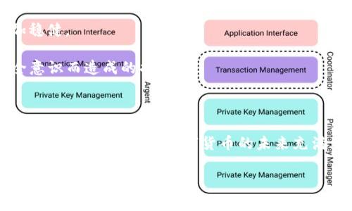 Tokenim钱包能否冻结？深入解析功能与机制

在数字货币日益盛行的今天，各类钱包应用层出不穷，其中Tokenim钱包凭借其独特的功能受到了广泛关注。然而，随着数字资产安全问题的日益严峻，许多用户开始关注Tokenim钱包的安全性，尤其是“冻结”功能的相关信息。本文将详细探讨Tokenim钱包是否可以冻结，以及相关的机制和安全考虑，帮助用户更好地理解这一钱包工具。

什么是Tokenim钱包？

Tokenim钱包是一款专注于数字资产管理的钱包工具，它支持多种主流加密货币的存储与交易。用户可以通过这款钱包轻松管理自己的资产，进行交易、转账等操作。此外，Tokenim钱包还提供了一系列安全功能，旨在保护用户的数字资产安全。

然而，随着数字资产越来越受到黑客和诈骗的威胁，许多人开始考虑钱包中的资产如何能够在面临风险时进行保护。在这种情况下，冻结功能的存在显得尤为重要。

冻结功能的定义与作用

在讨论Tokenim钱包的冻结功能之前，我们首先需要明确什么是“冻结”。通常，冻结是指一项资产在特定情况下无法转移或使用的机制。这种机制常见于银行账户和证券账户的管理中，以防止潜在的欺诈行为或资产被滥用。

在数字货币领域，冻结功能主要用于保护用户资产安全。例如，当用户发现自己的账户遭到未经授权的访问时，能够及时冻结账户以防止资金被转走。此外，有些交易所或钱包还提供了冻结功能，以便在双方争议发生时进行资产保护。

Tokenim钱包的冻结功能解析

关于Tokenim钱包的冻结功能，有许多用户关心它是否支持这一功能。实际上，Tokenim钱包的设计初衷并不包括直接的资产冻结功能。这是因为大多数去中心化钱包强调用户的自主管理与安全。因此，用户的资产仅由其私钥控制，这也意味着只要用户拥有私钥，就几乎不可能通过钱包自身的特性来冻结资产。

然而，Tokenim钱包可能提供其他安全措施，例如双重认证、账户警报，以及用户在账户被盗用时及时冻结交易或转账的手段。这些措施虽然不直接等同于资产冻结，但确实能够在一定程度上起到保护资产的作用。

如何保护Tokenim钱包中的资产？

尽管Tokenim钱包不支持直接的资产冻结，但用户仍然可以采取一系列措施来增强其资产的安全性，从而降低风险。以下是一些实用的安全建议：

ul
  listrong启用双重认证：/strong许多钱包和交易平台都支持双重认证（2FA）功能，通过设置这一功能，可以在每次登录或交易时增加一道安全保护层。/li
  
  listrong及时更新软件：/strong保持Tokenim钱包及其相关应用的更新，以确保拥有最新的安全补丁和功能。这也是防止安全漏洞的有效措施。/li
  
  listrong妥善保管私钥：/strong私钥是访问钱包的唯一凭证，务必妥善保管，切勿分享给他人。此外，不要将私钥存储在网络中，以防止黑客攻击。/li
  
  listrong设置交易限额：/strong如果Tokenim钱包允许，可以设置每日交易限额，以防止在被黑客攻击后大量资产被转出。/li
/ul

资产安全的文化关联

在数字资产管理的过程中，资产安全不仅关乎个人财产，也涉及文化观念的传递。在许多文化中，财产的保护受到高度重视，尤其是在经济不稳定的环境中。比如，在某些国家，传统的财富保护方式，如黄金存储可能更受欢迎，而在数字化时代，这种观念逐渐转向了对数字资产的保护。

此外，许多文化强调教育和提升意识的重要性，特别是在网络安全方面。从小到大，家长和教师往往会教育孩子如何安全使用互联网，这种认识会在他们成年后影响他们对数字资产的处理。因此，Tokenim钱包等工具不仅是技术的产物，更是文化观念的反映。

未来展望与结论

总而言之，Tokenim钱包本身并不支持资产冻结功能，但用户可以通过多种方式提高自身资产的安全性。随着数字货币和区块链技术的不断发展，我们有理由相信，未来的钱包工具会出现更多的安全功能，以适应不断变化的安全需求。

因此，用户在选择钱包时，除了关注功能与方便性，更要重视安全性和防护措施。了解并应用相关安全知识，将使我们在数字资产的世界中行走得更加稳健。

无论是现阶段的Tokenim钱包还是未来可能出现的新型钱包工具，用户始终应牢记保护资产的重要性，以确保自己的数字财富安全，避免因缺乏安全意识而造成的损失。

希望你能从中获取有价值的信息

在这个信息爆炸的时代，了解数字资产的管理与保护变得至关重要。我们希望本文能够帮助到想要使用Tokenim钱包的用户，为他们提供更全面的视角和实用的建议。数字货币的未来充满无限可能，而安全则是开启这一可能的大门。

Tokenim钱包, 资产冻结, 数字资产安全, 双重认证/guanjianci
