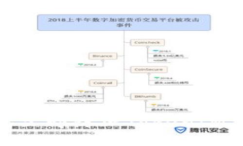 2025必看：如何立即防止TokenIM被盗的有效方法