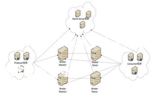 导入 Tokenim 到 EOS 钱包的步骤主要包括几个部分：获取普遍支持的 EOS 钱包、确保你的 Tokenim 内的私钥可用、以及在 EOS 钱包中进行导入。以下是详细的步骤说明：

步骤 1：选择合适的 EOS 钱包
首先，你需要选择一个支持 EOS 区块链的数字钱包。这些钱包可以是硬件钱包，也可以是软件钱包。常见的 EOS 钱包包括 scatter、anchor 和 eos.me 等。每种钱包的用户界面和功能都有所不同，因此你需要根据个人需求进行选择。

步骤 2：确保 Tokenim 私钥安全
在进行任何导入动作之前，请确保你拥有正确的 Tokenim 账户的私钥。私钥是你控制和管理该账户的唯一凭证，一定要小心妥善保管。如果私钥泄露，第三方可能会访问你的资产。因此，不要在不安全的环境中共享或存储私钥。

步骤 3：创建或打开 EOS 钱包
接下来，你需要在你选择的 EOS 钱包中创建一个新账户或登录到已有账户。如果你已经有一个 EOS 钱包，可以直接登录你的钱包。如果是新钱包，按照钱包指引创建账户。

步骤 4：导入私钥
一旦你进入了 EOS 钱包的主界面，查找 “导入” 或 “添加账户” 的选项。通常情况下，在钱包的设置或账户管理中会有此选项。输入你的 Tokenim 私钥，按照系统的提示进行操作。

步骤 5：确认导入成功
导入完成后，返回到钱包主界面，确认你的 Tokenim 账户是否已成功显示在钱包中。如果能看到该账户的余额及交易记录，说明你的导入成功。

步骤 6：进行交易
导入成功后，你就可以在 EOS 钱包中进行操作，例如发送或接收 EOS 代币、查看账户余额等。请务必仔细核对每次交易的信息，确保无误。

注意事项
在导入过程中，务必注意以下几点：
ul
  li使用官方或可信赖的网站和软件来避免被骗。/li
  li定期备份你的钱包信息，以防信息丢失。/li
  li了解 EOS 区块链的交易费用和操作规则，以免造成不必要的损失。/li
/ul

总结
将 Tokenim 导入 EOS 钱包的过程相对简单，但安全性始终是重中之重。保持对私钥的保护和钱包的更新，可以大大减少安全风险。无论你是区块链的新手还是有经验的用户，遵循上述步骤都能让你安全、顺利地管理你的数字资产。 

以上就是关于如何将 Tokenim 导入 EOS 钱包的详细步骤，确保在执行过程中小心谨慎，以保护你的数字资产安全。
