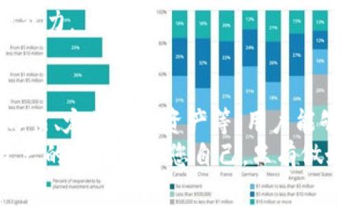 tiaoti2025必看：Tokenim安全设置指南，保护您的数字资产/tiaoti
Tokenim,安全设置,数字资产,区块链/guanjianci

引言
在数字资产的世界中，安全性始终是用户最关心的问题之一。随着区块链技术的不断发展，Tokenim作为一款流行的数字资产管理工具，其安全设置至关重要。本篇文章将为您提供2025年必看的Tokenim安全设置指南，帮助您保护您的数字资产，确保安全无忧。

了解Tokenim平台
Tokenim是一个集合了多项功能的数字资产管理平台，用户可以在上面进行加密货币交易、资产管理和投资。Tokenim因其友好的用户界面和强大的功能而受到广泛欢迎，然而，安全防护措施的缺失可能导致用户面临诸多风险。因此，了解如何设置Tokenim的安全措施是保护自己资产的第一步。

为什么安全设置至关重要
在当今的数字化时代，网络安全威胁层出不穷。黑客攻击、钓鱼欺诈和恶意软件等问题持续对用户的资产构成威胁。因此，确保Tokenim平台的安全设置至关重要。通过正确的安全配置，用户不仅能够保护自己的数字资产，还能提升交易的信任度，降低受到攻击的风险。

基础安全设置
在使用Tokenim之前，首先确保您注册的账户安全。以下是一些基础的安全设置建议：
ul
    listrong设置强密码：/strong选择一个复杂且独特的密码，包含字母、数字和特殊字符，一定要避免使用生日、姓名等易猜的组合。/li
    listrong启用双因素认证：/strong双因素认证是增加另一道安全防线的有效方法。每次登录账户时，系统会要求您输入发送到手机上的验证码。/li
    listrong定期更新密码：/strong建议每隔三到六个月更新一次密码，以减少被破解的风险。/li
/ul

账号活动监控
虽然基本的安全设置是保护账户的第一步，持续的监控同样重要。定期检查您的账号活动，识别任何可疑的行为是其中的关键。Tokenim为您提供了实时的交易活动记录和登录历史，可以帮助您迅速发现异常情况。
如果发现不明的登录尝试或交易，务必立即更改密码并联系Tokenim客服，以确保账户不被进一步危害。同时，查看您的设备是否安装了最新的安全软件，以保护您的电脑和手机免受恶意软件的侵害。

安全投资习惯
除了技术层面的安全措施，个人的投资习惯同样影响资产的安全。培养良好的习惯，可以有效降低投资风险：
ul
    listrong不轻信网络信息：/strong任何关于投资的建议都应经过深思熟虑，尤其是网络上的“快速致富”言论。/li
    listrong使用官方渠道交易：/strong确保您只能通过Tokenim的官网下载软件和更新，不要轻信第三方网站的下载链接。/li
    listrong多元化投资：/strong不要将所有资金投入单一资产，合理配置投资组合以降低风险。/li
/ul

定期备份资产
在Tokenim上，您的数字资产有可能面临丢失或者无法访问的风险。因此，定期备份您的私钥和助记词是保护资产安全的重要步骤。
确保将备份信息保存在安全的地方，例如物理纸张形式存储在防火、防水的保险柜中。绝对不要将这些敏感信息存储在云端或易于访问的设备上，以避免被黑客获取。

提升安全意识
提高安全意识是保护数字资产的长期之计。参与社群讨论、关注相关行业新闻、加入网络安全培训课程等方式，均能够帮助您提升对数字资产的理解和风险防范能力。
通过学习，用户不仅能够获得最新的安全信息，还能够掌握哪些最新的安全功能可以在Tokenim上使用，进一步增强个人的安全管理能力。

总结
综上所述，Tokenim的安全设置不可忽视。通过设置强密码、启用双因素认证和定期监控账户活动等基础措施，以及培养良好的投资习惯、定期备份资产等，用户能够有效降低资产被盗的风险。此外，通过积极提升安全意识，您将能够更全面地管理和保护自己的数字资产。
未来的数字资产管理离不开安全保障，希望本文章提供的Tokenim安全设置指南能够成为您维护资产安全的得力助手。记住，保护资产的责任在于您自己，只有做好了自我防护，才能在数字化浪潮中立于不败之地。