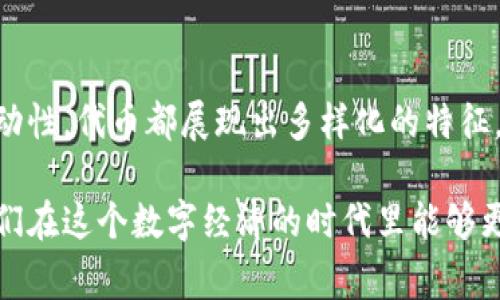 Tokenim（代币一般指代数字资产的单元）可以根据不同的分类标准来划分。以下是一些常见的分类：

### 1. 根据功能分类

代币可以根据它们的功能不同进行分类，主要包括：

- **支付代币**：如比特币（Bitcoin），其主要功能是作为数字货币进行交易支付。
- **实用代币**：如以太坊（Ethereum）上的ERC-20代币，这类代币通常用于特定平台的服务或产品。
- **证券代币**：这些代币表现出股份的特征，可能代表某种形式的资产或所有权。比如某些初始代币发行（ICO）的代币。
- **稳定币**：如Tether（USDT），这些代币通过与法币或其他资产的挂钩来保持稳定的价值。

### 2. 根据区块链类型分类

根据代币所运行的区块链类型，不同的代币可以分为：

- **公有链代币**：这些代币在开放的区块链网络上运行，任何人都可以参与。例如，Bitcoin和Ethereum均为公有链代币。
- **私有链代币**：这些代币在特定的、受限的环境中运行，通常用于内部分配或特定用途。例如，某些企业内部使用的代币。
- **联盟链代币**：这类代币在多个组织之间共享，通常由几个特定实体共同管理。

### 3. 根据发行方式分类

代币的发行方式也是一种有效的分类标准，主要包括：

- **首次代币发行（ICO）**：许多项目选择通过ICO来筹集资金，投资者可以用法币或其他加密货币购买代币。
- **首次交易所发行（IEO）**：与ICO非常相似，但代币在交易所中发行，交易所为项目提供了一定的认可度和流动性。
- **空投（Airdrop）**：项目方将代币免费分发给特定用户，以此推广项目或回馈忠实用户。

### 4. 根据代币的流动性分类

代币的流动性也是一个重要的分类依据，比如：

- **流动代币**：这些代币在多个交易所上市，买卖较为活跃，例如比特币等主流加密货币。
- **非流动代币**：这些代币可能只在一个特定平台流通，流动性较低，可能需要较长时间才能售出。

### 5. 根据使用场景分类

代币也可以根据其使用场景进行划分，包括：

- **游戏代币**：如Axie Infinity中的SLP代币，专门用于游戏内的交易。
- **社交代币**：一些社交平台发行代币，用于奖励内容创作者或支持社区建设。
- **治理代币**：这类代币给予持有者投票权，能够参与项目的决策过程，例如MakerDAO的MKR代币。

### 总结

在快速发展的数字资产领域，代币的种类和功能不断演变。无论是根据功能、区块链类型、发行方式还是流动性，代币都展现出多样化的特征。理解这些分类不仅有助于投资者做出明智的投资选择，也有助于开发者在设计新项目时明确目标和方向。

因此，随着技术的进步和市场的变化，代币的管理和使用将越来越复杂。了解这些代币的种类和特性，让我们在这个数字经济的时代里能够更好地把握机会，实现财富的增长。