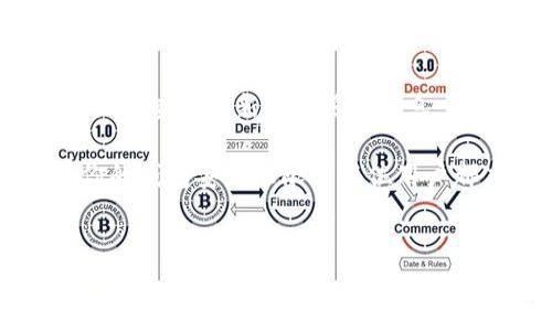 要确定你的 Tokenim 钱包是否被人授权，通常可以按照以下步骤进行检查：

检查授权的步骤

在数字货币的生态系统中，授权和访问权限是非常重要的安全措施。Tokenim 钱包作为一个加密货币钱包，提供了多种与区块链交互的功能，其中包括授权其他应用程序或智能合约访问你的资金。如果你想确认你的 Tokenim 钱包是否被其他人或应用程序授权，可以按照以下步骤进行检查：

步骤一：登录 Tokenim 钱包

首先，确保你已经登录到你的 Tokenim 钱包。使用你的用户名和密码，或者通过其他身份验证方法来访问你的账户。如果你使用的是硬件钱包，请确保相应的设备已连接。

步骤二：查看交易记录

在钱包的界面中，通常有一个“交易记录”或“历史”部分。你可以在这里查看最近的交易，包括授权与否。授权交易通常会在日记中有所描述，特别是在涉及转账或者合约调用时。如果你看到与不熟悉的账户或合同相关的交易，那么这可能是需要关注的信号。

步骤三：检查授权列表

Tokenim 钱包可能有一个专门的授权管理功能。在这个功能中，你可以查看哪些应用程序或合约已获得你的钱包授权。这通常会以列表的形式出现，并提供每个授权的细节，例如授权的金额和时间。如果你发现不认识的应用程序，考虑撤销其授权。

步骤四：撤销不必要的授权

如果你发现有不认识的应用程序或账户已经获得了你的钱包授权，应立即采取措施撤销这些授权。在钱包的授权管理页面上，通常会有撤销授权的选项。选择相应的应用程序，然后确认撤销操作，这样可以保护你的资产安全。

步骤五：定期审查与更新

为了保持你的钱包安全，建议定期审查你的授权列表。这意味着即使在没有可疑行为的情况下，也要定期检查已授权的合约和应用程序。此外，保持钱包软件的最新版本也是一个好习惯，因为更新通常包含安全修复和新功能。

了解授权的风险

了解授权的风险是每个加密货币用户都必须面临的。当你授权一个应用程序或智能合约访问你的资金时，你将信任该程序不会滥用这个权限。因此，只有在你绝对信任的情况下，才应该进行授权。即使是可信的应用程序，也可能在其更新中引入漏洞，导致意外的风险。

使用冷钱包的额外安全措施

除了密切监视授权之外，使用冷钱包（不连接互联网的硬件钱包）是额外的安全措施。冷钱包提供了更高的安全级别，尤其在储存大量资金时。这样，即使你的各个应用程序被授权，冷钱包的资产也不会直接暴露在外。

总结

确认你的 Tokenim 钱包是否被授权的过程包括多项步骤，从登录钱包到检查交易记录，再不能忽视授权列表的审查。保持警惕，定期审查和更新你的授权信息，可以有效保护你在 Tokenim 上的资产安全。同时，提升对授权机制的了解，有助于你在加密货币世界中更安全地导航。

以上步骤不仅适用于 Tokenim 钱包，也适用于大多数其他加密货币钱包。随着数字货币的不断发展，了解如何有效地管理和审查你的钱包安全权限是每位用户都应该具备的重要技能。

Tokenim, 加密货币钱包, 钱包安全, 授权管理/guanjianci
立即检查你的Tokenim钱包授权状态，保护你的资产安全！
