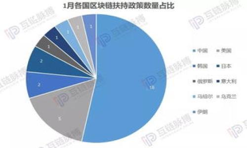   2025必看：立即掌握Tokenim交易技巧与教程！ / 

 guanjianci Tokenim, 区块链, 数字资产, 交易教程 /guanjianci 

引言：Tokenim的重要性
随着区块链技术的飞速发展，数字资产交易平台如雨后春笋般涌现，而Tokenim作为其中的一员，凭借其独特的优势和特点，吸引了越来越多的投资者和交易者的关注。因此，了解Tokenim的交易技巧和相关教程，对于想要在数字资产领域获得成功的人来说，显得尤为重要。

什么是Tokenim？
Tokenim是一种基于区块链技术的数字资产交易平台。它不仅支持多种数字货币交易，还提供了实时行情、市场分析以及丰富的金融工具。这意味着用户可以在这个平台上方便地购买、出售和管理他们的数字资产。因此，熟悉Tokenim的操作流程和交易套路，无疑是投资者迈向成功的第一步。

Tokenim的主要功能
Tokenim提供了多项实用功能，以帮助用户实现高效交易。这些功能包括：
ul
li实时市场行情：用户可以随时查看各类数字货币的实时价格和涨跌情况，从而做出更明智的投资决策。/li
li丰富的交易工具：平台提供了各种图表和分析工具，帮助用户迅速捕捉市场动态。/li
li安全的资金管理：Tokenim采取了多重安全措施，确保用户的资产安全。/li
li用户友好的界面：平台设计，使得即使是初学者也能快速上手。/li
/ul

如何开始使用Tokenim？
要想在Tokenim上进行交易，用户需要遵循几个简单的步骤：

h41. 注册账户/h4
首先，用户需要在Tokenim官网上注册一个账户。填写个人信息后，记得验证邮箱和手机，以确保账户的安全性。

h42. 充值资金/h4
成功注册后，用户需要将资金充值到自己的Tokenim账户中。平台通常支持多种充值方式，包括银行转账和第三方支付工具。

h43. 学习交易基础知识/h4
在进行实际交易之前，用户需要对基本的交易知识有一个全面的了解，例如买卖价、止损和止盈等概念。Tokenim平台上会提供相关的学习资料，用户可以利用这些资源加深理解。

h44. 开始交易/h4
掌握了基本知识后，用户就可以开始进行实际交易了。在此过程中，用户需要时刻关注市场变化，灵活应对。同时，可以借助平台提供的交易工具进行技术分析，以提高交易的成功率。

Tokenim的交易技巧
在Tokenim上成功交易，不仅依靠平台的功能，更需要一些行之有效的交易技巧。以下是一些推荐的策略：

h41. 学会基本面分析/h4
基本面分析是通过研究市场相关的基础信息来评估加密货币的价值。在进行投资时，用户不能只关注价格的波动，还需要关注项目的背景、市场需求和未来前景。因此，了解一项数字资产的基本面，有助于预判其价格走势。

h42. 技术分析的重要性/h4
除了基本面分析，技术分析同样至关重要。用户可以使用Tokenim提供的各种图表工具来识别潜在的交易机会。通过学习技术指标和图形走势，用户能够更好地把握入场和出场时机，从而实现更高的盈利。

h43. 设置止损与止盈/h4
完善的风险管理策略是交易成功的关键。用户应在每次交易前就设置好止损和止盈点，及时止损能够有效避免亏损的扩大，而止盈则可以帮助锁定收益。

h44. 保持冷静，避免情绪交易/h4
在交易过程中，情绪可能会影响理智判断。用户应时刻保持冷静，避免因市场波动而做出错误决策。在这方面，可以制定一套交易计划，并在实际交易中严格执行。

风险管理与安全防护
风险管理是每个参与数字资产交易的人都需要关注的重要话题。虽然Tokenim提供了多重安全保护，但用户自身也需采取一定的风险管理策略，以保证资产的安全。

h41. 资产分散投资/h4
将资金分散投资于多种数字资产能够有效降低风险。用户不应把所有资金都投入单一资产，而应根据市场情况和自身风险承受能力进行合理配置。

h42. 使用强密码和双重验证/h4
为了保证账户安全，用户在注册Tokenim时应使用复杂的密码，并开启双重验证。一旦账户受损，用户将面临巨大的财产损失，因此安全性不容忽视。

h43. 定期查看账户安全状态/h4
用户应定期检查自己的账户安全状态，包括查看账户登录记录，以及及时更新密码。同时，确保使用的设备是安全的，避免在公共网络中进行交易。

结论：迈向数字资产交易的成功之路
综上所述，Tokenim作为一个先进的数字资产交易平台，为投资者提供了丰富的功能和营养的交易环境。然而，仅仅依赖平台的优势，是无法在激烈的市场竞争中立足的。通过学习交易技巧、掌握风险管理策略，用户才能在Tokenim上更有效地进行交易，实现财富增长。

现在就行动起来，注册Tokenim账户，开启你的数字资产交易之旅吧！随着对市场的深入了解与实践应用，成功的距离将愈发接近。

附录：常见问题解答
在使用Tokenim的过程中，用户可能会遇到一些问题。以下是一些常见问题的解答：

h41. Tokenim支持哪种数字资产？/h4
Tokenim支持多种主流数字资产，包括比特币、以太坊、莱特币等。同时也会不定期推出新兴数字货币，用户可以关注平台动态。

h42. Tokenim的交易手续费是多少？/h4
Tokenim的交易手续费因不同的交易对而异，具体信息可在平台上查询。为了降低交易成本，用户可选择使用平台的内置代币进行交易。

h43. 如何提高我的交易技能？/h4
用户可以通过参加Tokenim的在线研讨会、阅读相关书籍与文章、和其他交易者交流等多种方式提高自己的交易技能。

期待您的Tokenim交易之路充满成功与乐趣！