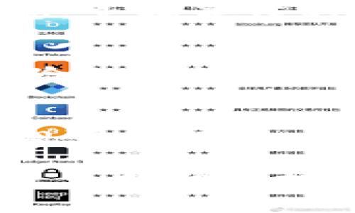 Tokenim（或代币化的一种常见形式）是否能够带来收益，实际上取决于多个因素，包括项目的性质、市场的需求、代币的实用性和团队的执行能力。以下是一些可能影响Tokenim收益的因素：

### 1. 项目基础和实用性
Tokenim的成功与其背后的项目密切相关。如果该项目解决了一个实际问题，或提供了独特的服务，代币的价值可能会随之增加。例如，一个成功的去中心化金融（DeFi）项目，其代币可能会因为用户的需求而获得更高的交易量和价值。

### 2. 市场趋势
加密市场极其波动。某些时期，例如牛市，Tokenim的价格可能上涨，从而带来高额收益；然而，在熊市，代币的价格可能大幅下跌。因此，了解市场趋势和分析市场情绪是关键。

### 3. 社区支持
Tokenim的价值也受到社区支持的影响。强大的社区能够推动项目的发展，增加用户的参与度和对代币的需求。反之，缺乏社区支持可能导致项目停滞或者失败。

### 4. 项目团队的能力
团队的经验和能力会极大影响Tokenim的成功率。如果开发团队具有丰富的行业经验和成功的项目背景，他们更有可能打造出成功的代币和项目，从而带来丰厚的收益。

### 5. 合规性与法律风险
加密市场的法律环境不断变化，Tokenim可能面临法律挑战。如果一个项目未能遵循法律法规，可能会导致代币停牌或失去其合法性，从而影响其价值和收益。因此，关注相关法律法规是投资的必备步骤。

### 6. 投资时机
投资Tokenim的时机至关重要。及时买入和卖出，可以在短时间内获取可观的利润。投资者需认真分析市场信息，寻找最佳的进出时机。

### 7. 风险管理
投资Tokenim也伴随着高风险，因此，制定合理的风险管理策略十分重要。分散投资、设置止损点等都是降低风险的有效手段。

### 总结
Tokenim是否能带来收益取决于项目的基础条件、市场环境、团队实力和投资时机等多种因素。投资前应充分调研，并意识到风险，不盲目跟风。

如果您对具体的Tokenim项目感兴趣，建议您进一步研究该项目的白皮书、市场表现以及社区反馈，从而做出更为明智的投资决策。同时，切记投资有风险，入市需谨慎。