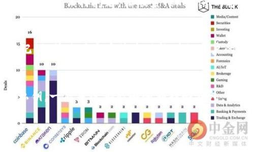 要找回Tokenim钱包，您可以按照以下步骤进行操作。不过请注意，具体步骤可能会因Tokenim的更新而有所不同，因此请参考官方文档或支持渠道以获得最新信息。这是一个通用的找回钱包步骤：

步骤一：检查备份信息
如果您在创建Tokenim钱包时进行了备份，那么首先需要找到这些备份资料。通常，这可能包括恢复短语（助记词）或私钥。确保这些信息的保管是安全的并且没有泄露。

步骤二：访问Tokenim应用
打开您的Tokenim钱包应用。如果您已经卸载了应用，您可以访问官网下载最新版本的Tokenim钱包，并重新安装。

步骤三：选择恢复钱包选项
在应用中，通常会有选择“恢复钱包”或“导入钱包”的选项。点击这个选项，以便进入恢复钱包的过程。

步骤四：输入恢复助记词或私钥
按照应用的提示，输入您之前备份的助记词或私钥。请确保每个单词的拼写都正确，并且顺序准确。输入完毕后，继续进行下一步。

步骤五：设置新密码
在成功恢复钱包之后，您可能需要设置一个新的钱包密码。这是为了确保您的钱包安全，因此请务必选择一个强密码并妥善保管。

步骤六：检查钱包余额和交易记录
恢复资金后，您应该检查您的钱包余额和交易记录，确保所有内容都完整无误。如果发现任何问题，请联系Tokenim的客户支持。

步骤七：安全措施
为了避免未来发生类似问题，请考虑采取额外的安全措施，比如定期备份您的助记词，或使用多重签名功能增加账户的安全性。

总结
恢复Tokenim钱包的过程相对简单。如果您遵循上述步骤，并具备恢复助记词或私钥，一般来说都能够顺利找回钱包。如果在恢复过程中遇到任何问题，建议您及时联系Tokenim官方客服以获取帮助。

如果您需要更具体的建议或有其他相关问题，请随时告知！
