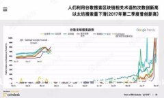 Tokenim最新操作流程解析：全面了解如何高效使用