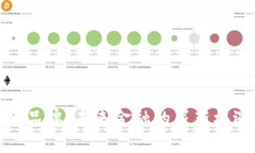 数字货币品牌：未来金融的崭新机遇与挑战