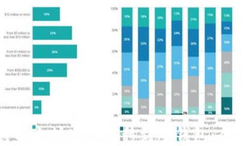 如何将以太坊安全转移到冷钱包:全面指南