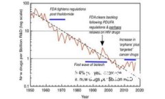 冷钱包与热钱包安全对比分析：选择合适的数字