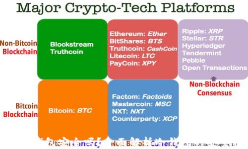 
以太坊放冷钱包安全吗？全面解析冷钱包的安全性与风险